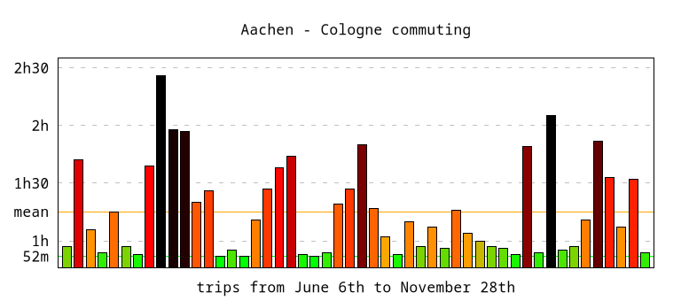 bahn_plot.png